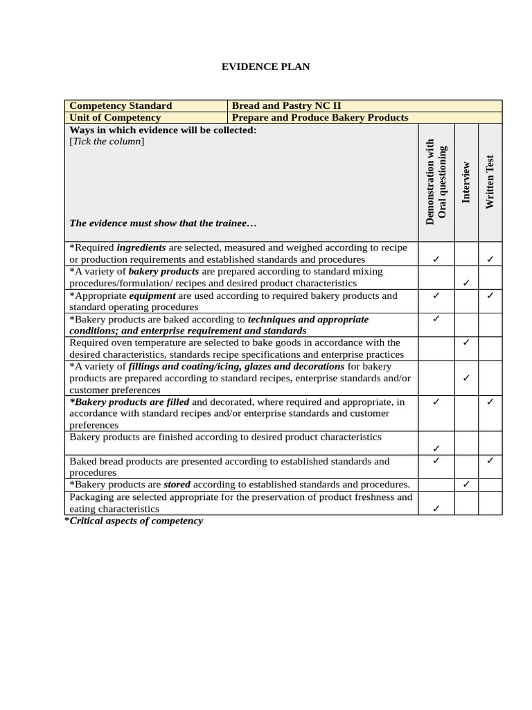 Bakery Products Evidence Collection Plan | PDF | Bakery | Baking