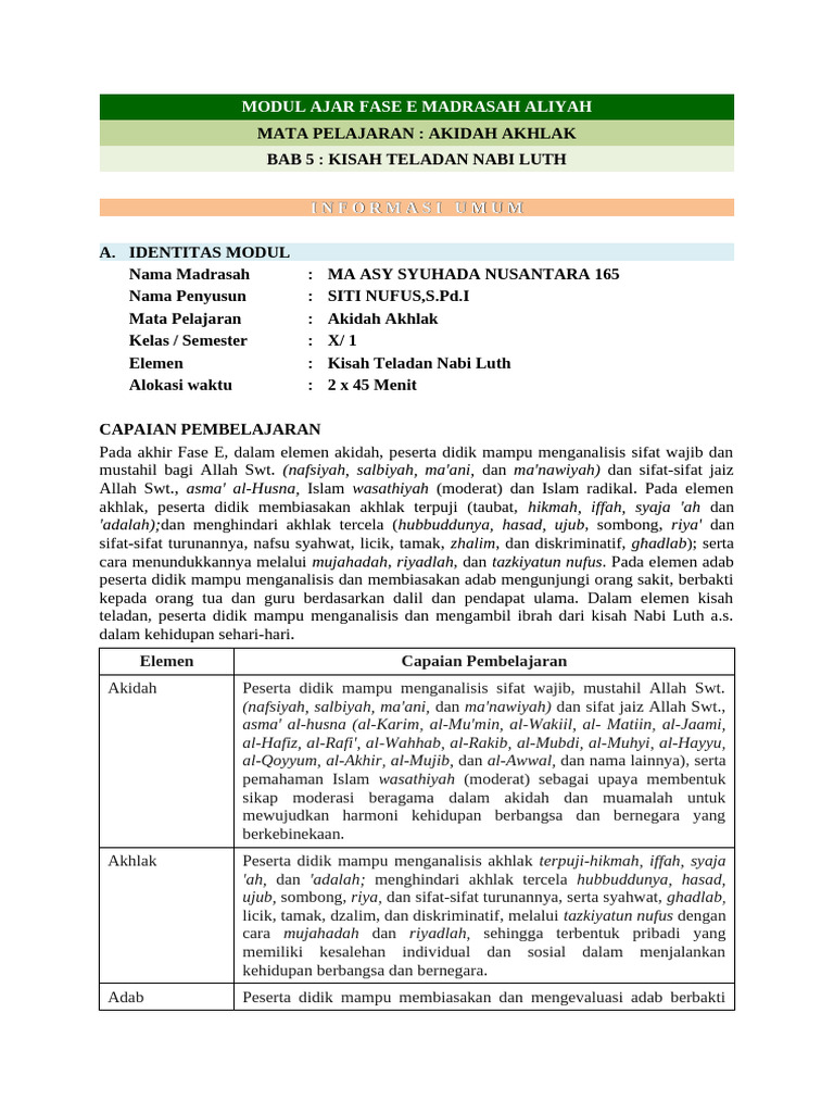 Teladan Nabi Luth dalam Akidah dan Akhlak | PDF
