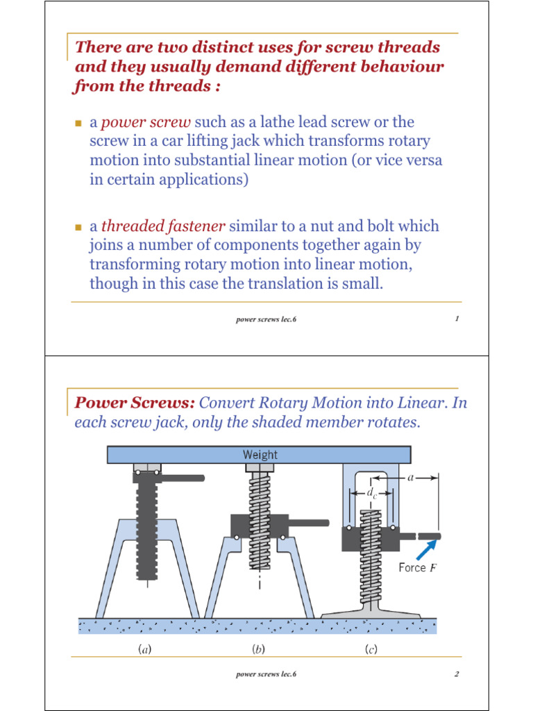 8 Power Screws Lec 22 | PDF | Screw | Nut (Hardware)