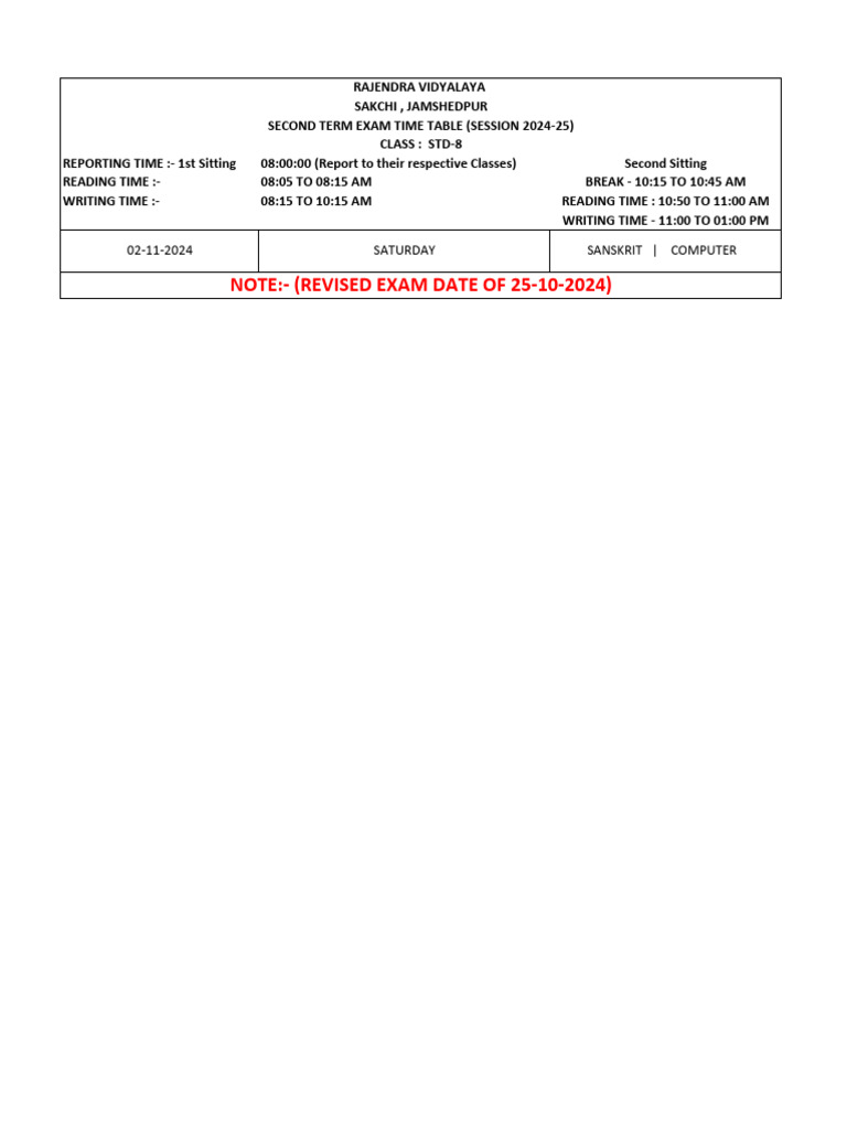 STD 8 Revised | PDF