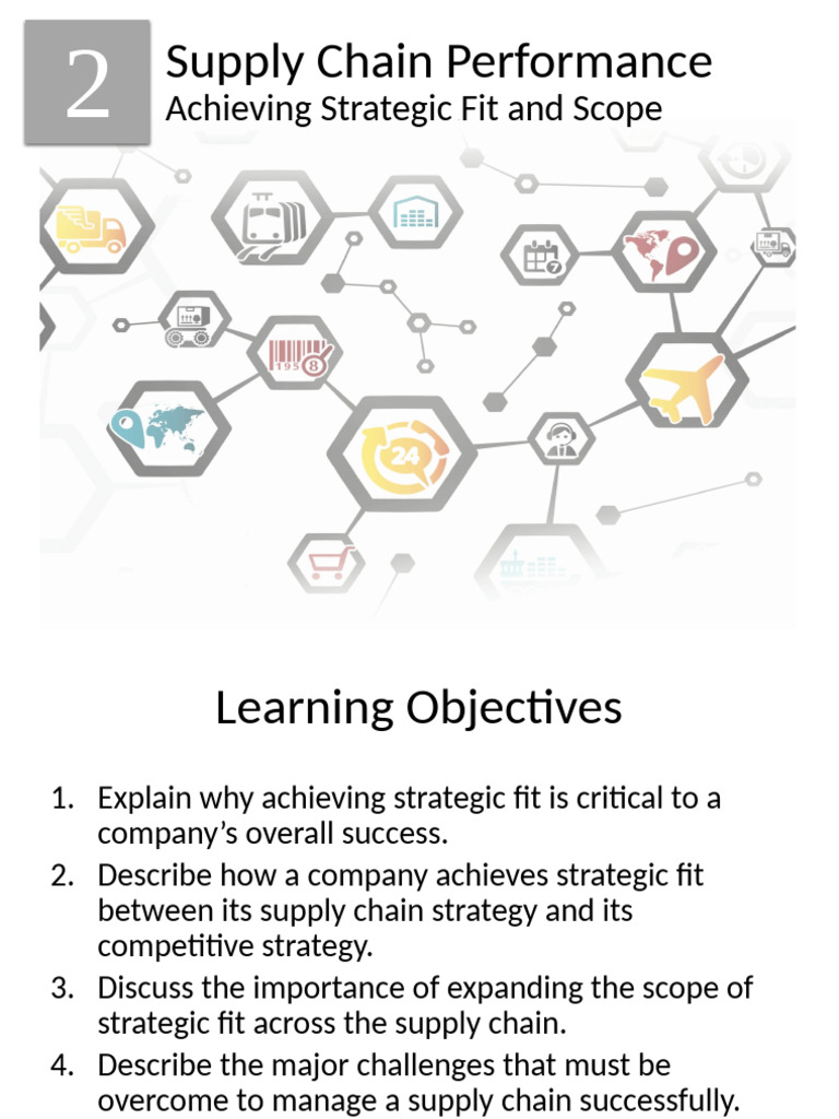 Supply Chain Strategic Fit Explained | PDF | Supply Chain | Strategic ...