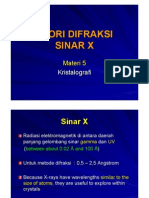 05 Difraksi Sinar X