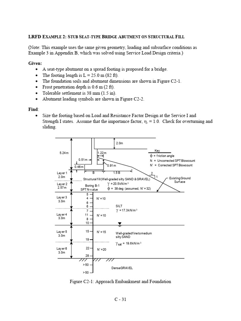 LRFD Design of Seat-Type Bridge Abutment | PDF | Strength Of Materials ...