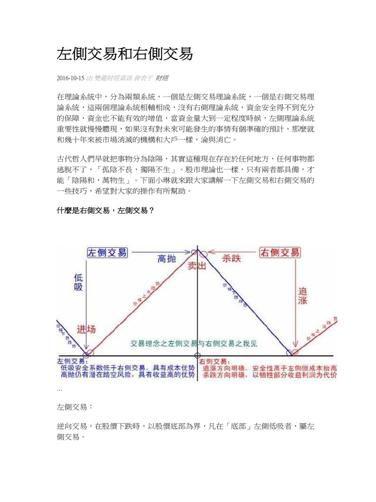 左右側交易 | PDF