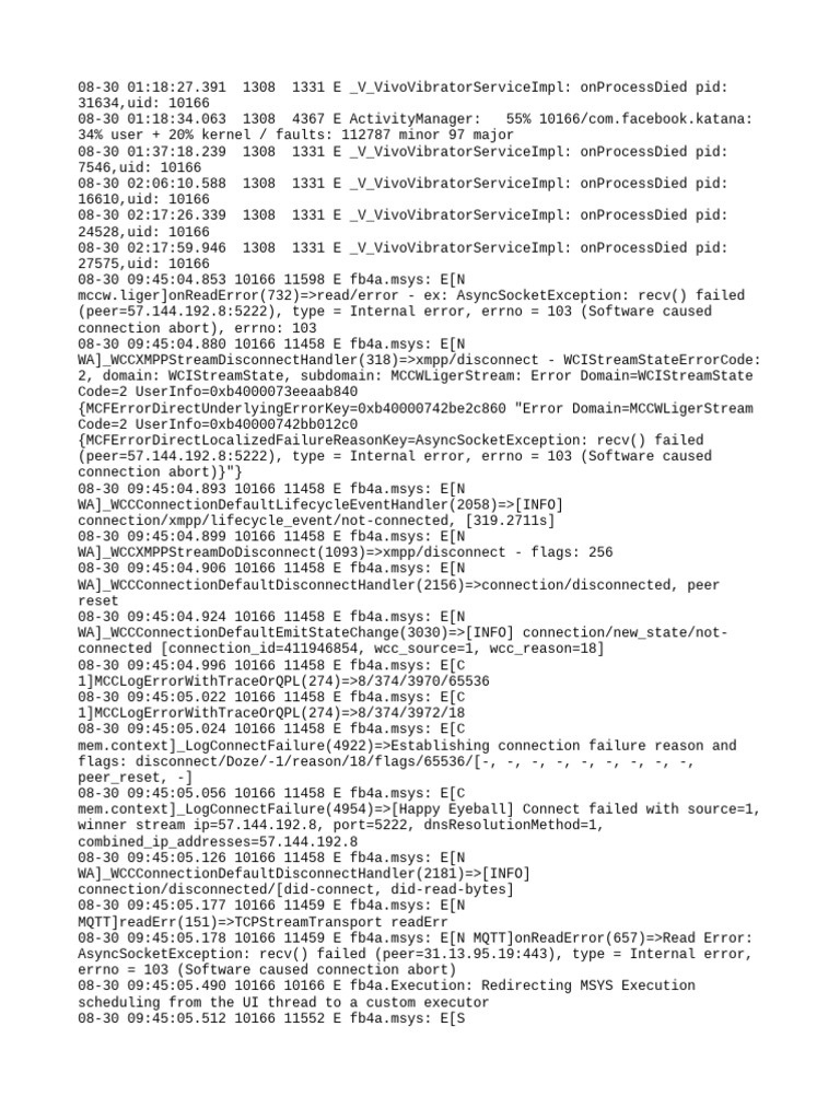 Log | PDF | Computing Platforms | Operating System Technology