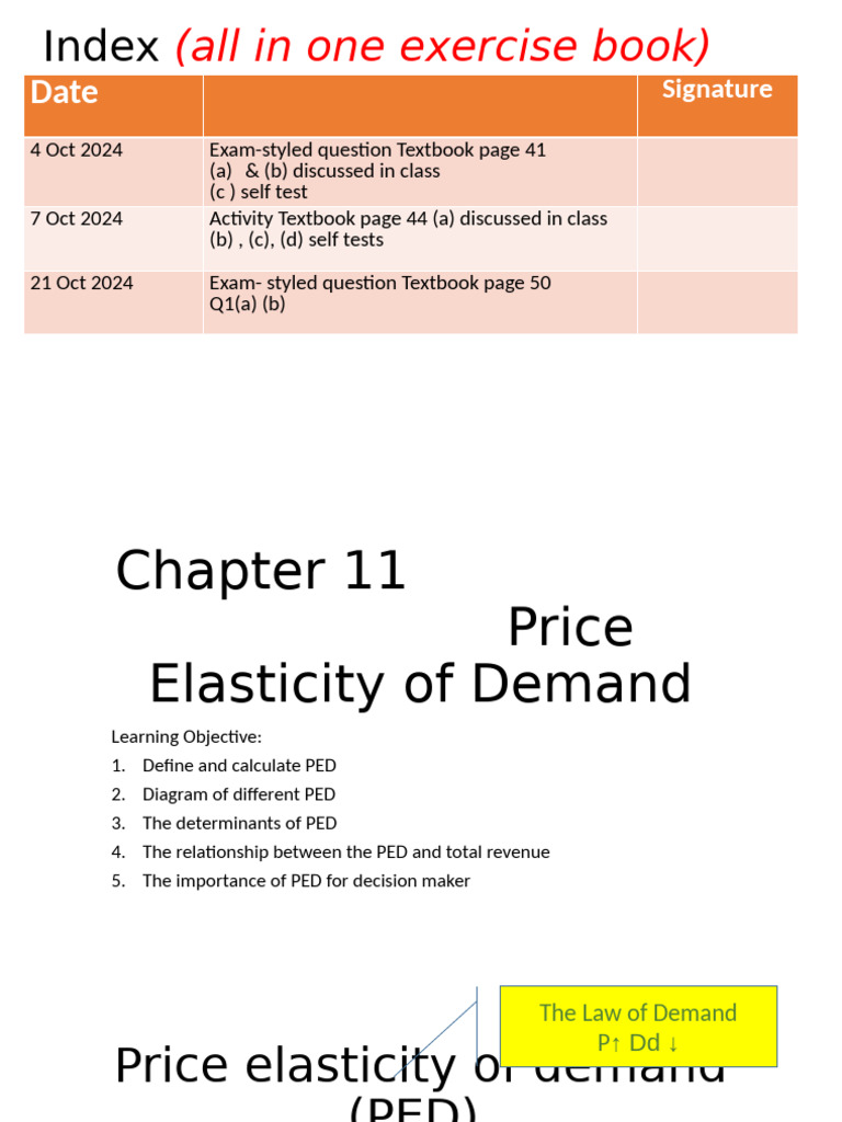 Understanding Price Elasticity of Demand | PDF | Price Elasticity Of ...