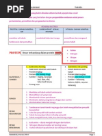 Download Makanan Dan Pemakanan by shurinaabrahim SN90897142 doc pdf