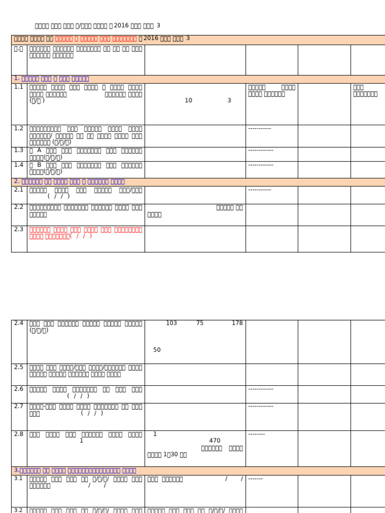 Check List 3rd Qu. 2016 Asossa | PDF
