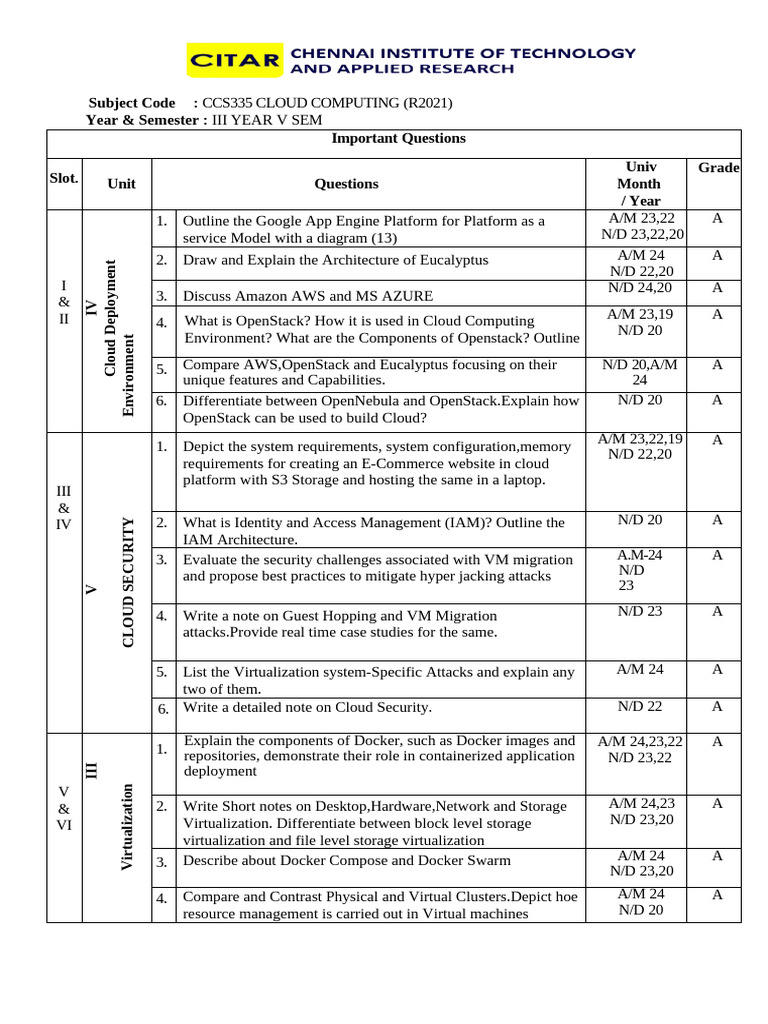 UPC Planner for Cloud Computing Exam | PDF | Virtualization | Cloud ...