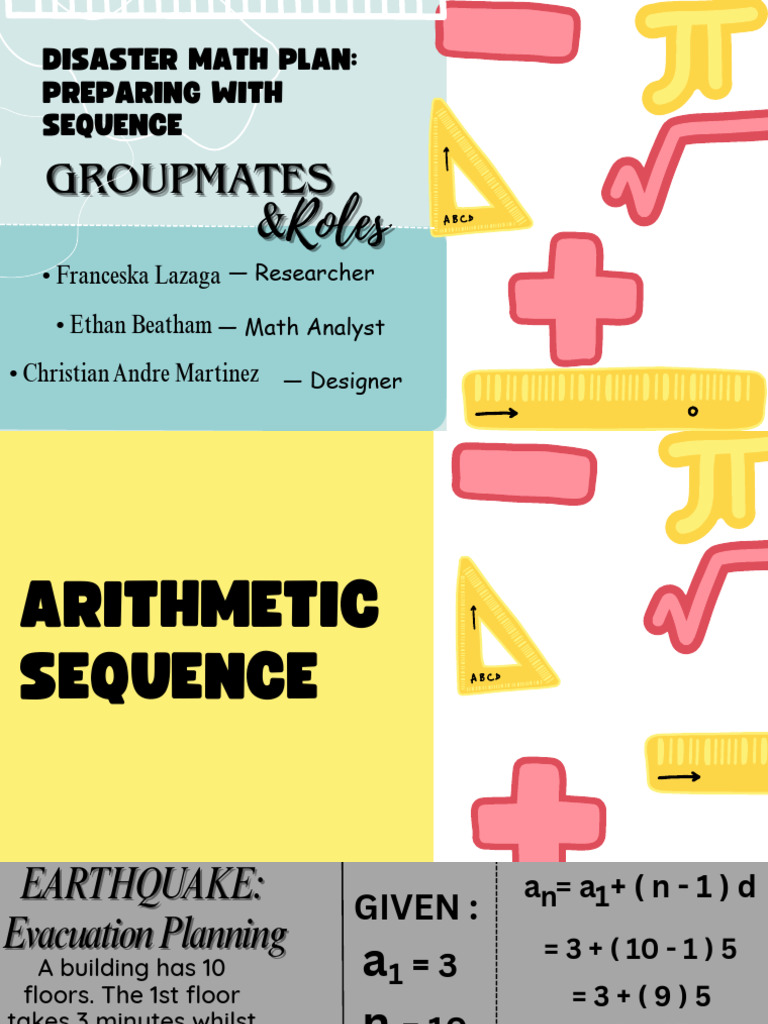 Disaster Math Plan Preparing With Sequence - 20250805 - 104039 - 0000 ...
