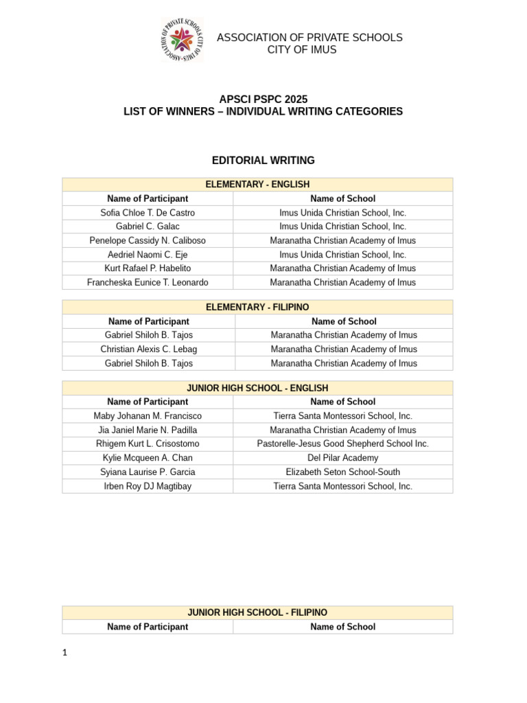 APSCI 2025 Writing Winners List | PDF | School Types | Schools