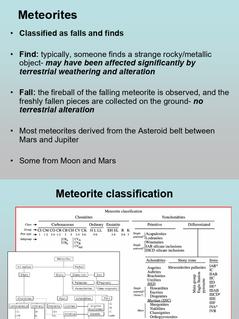 Understanding Meteorite Types and Classification | PDF | Meteorite ...