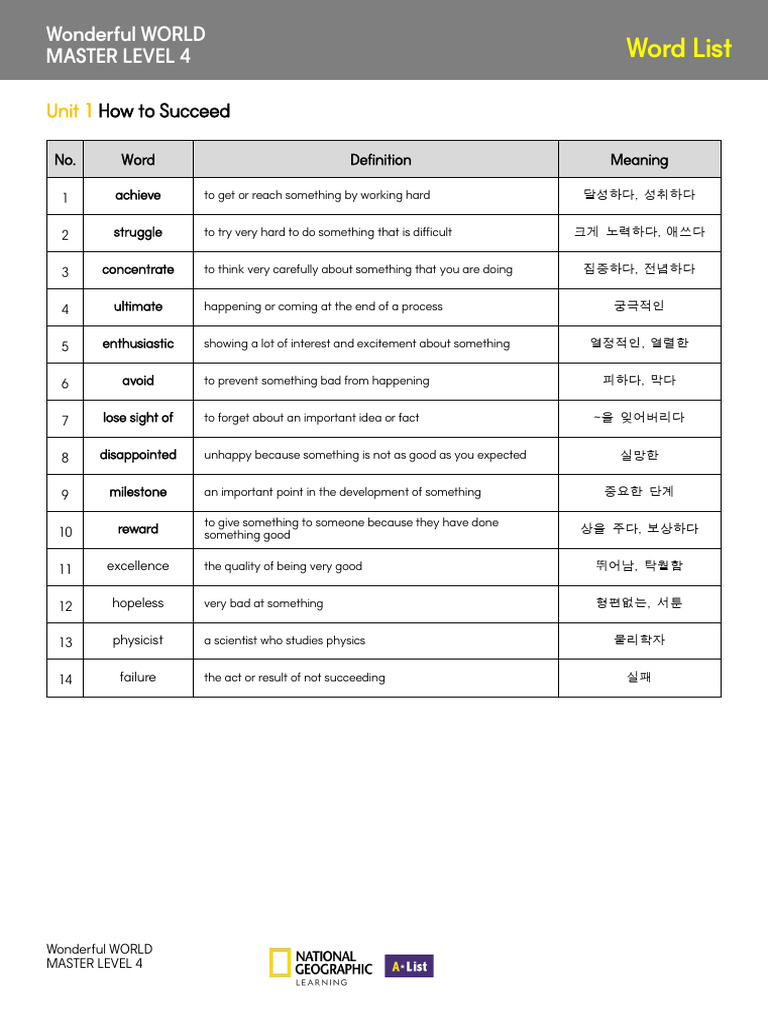 Master Level 4 Vocabulary Guide | PDF