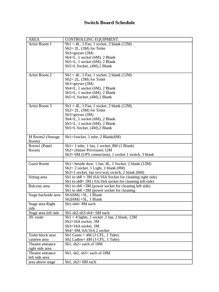 Switch Board Schedule Beed | PDF | Sanitation | Interior Design
