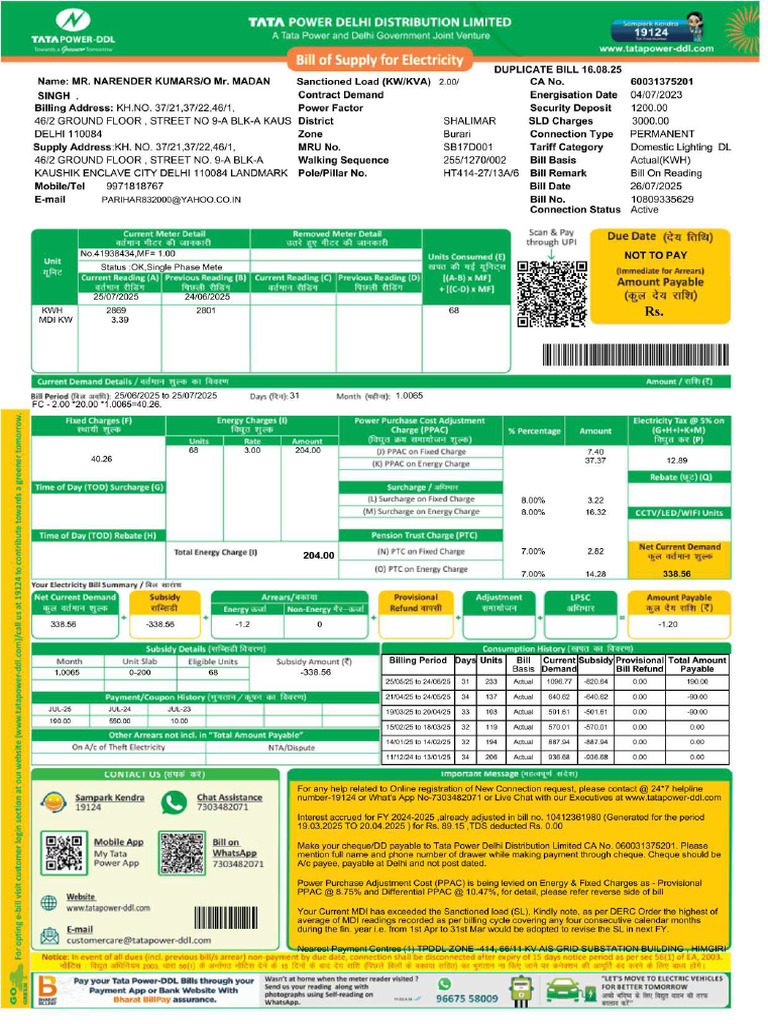 Narendra GF Bill Compressed | PDF