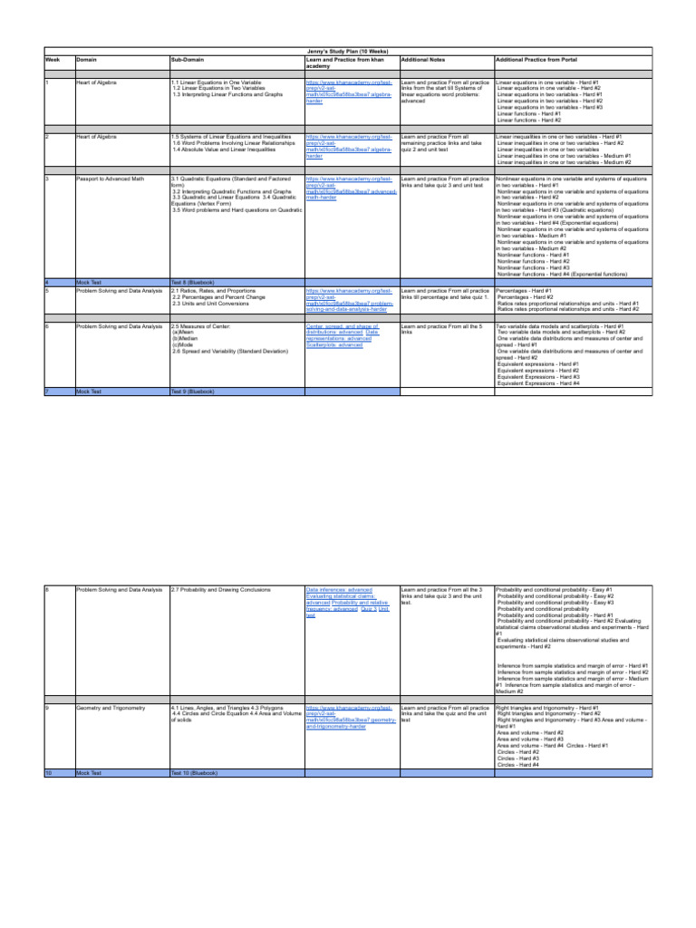 10 Weeks Study Plan | PDF | Equations | Variable (Mathematics)