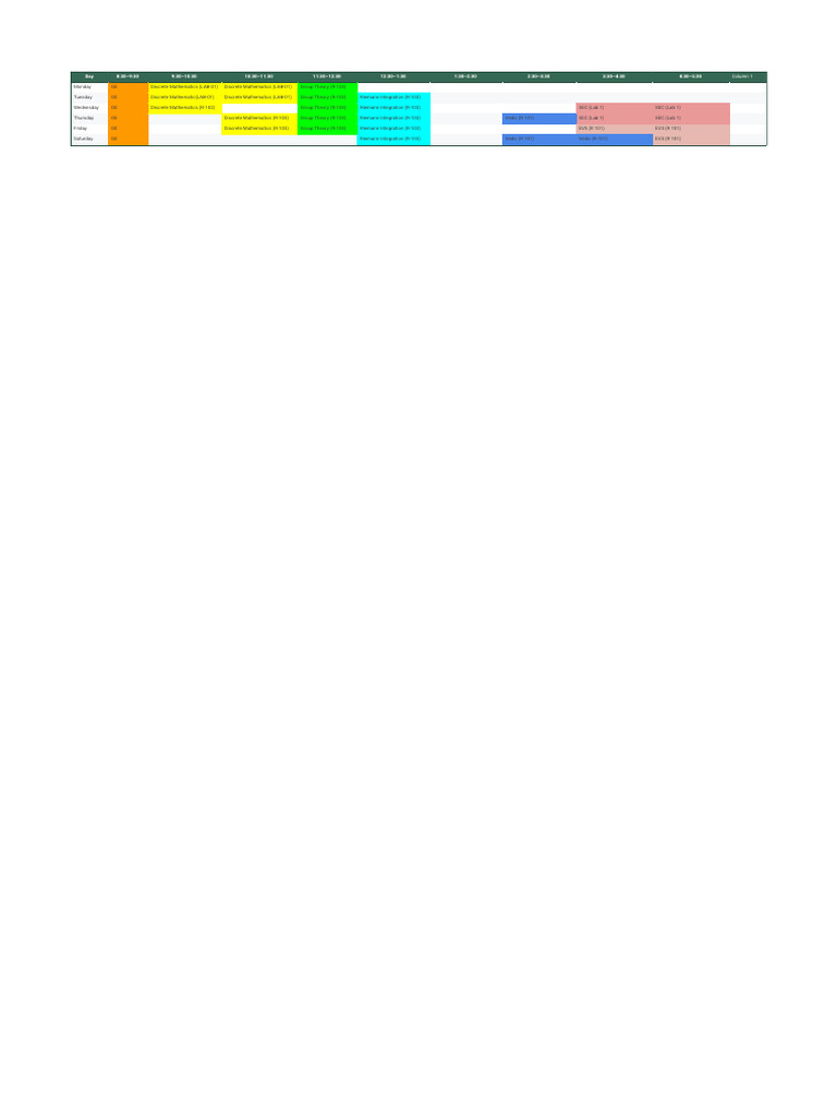 Untitled Spreadsheet - Sheet1 | PDF