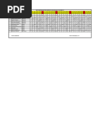 February 2025 Duty Roster | PDF