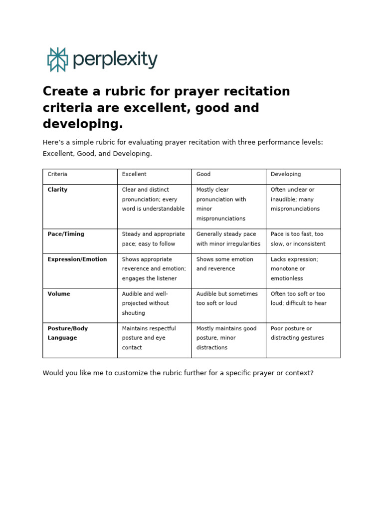 A Rubric For Prayer Recitation Criteria Are | PDF