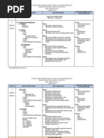 Download Rancangan Tahunan ERT T4 Smksk 2012 by shurinaabrahim SN90902413 doc pdf