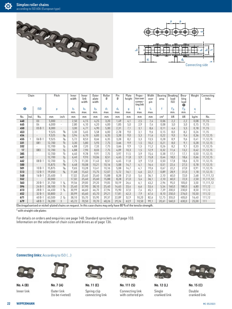 Roller Chains Wippermann 2023 en | PDF | Supply Chain Management ...