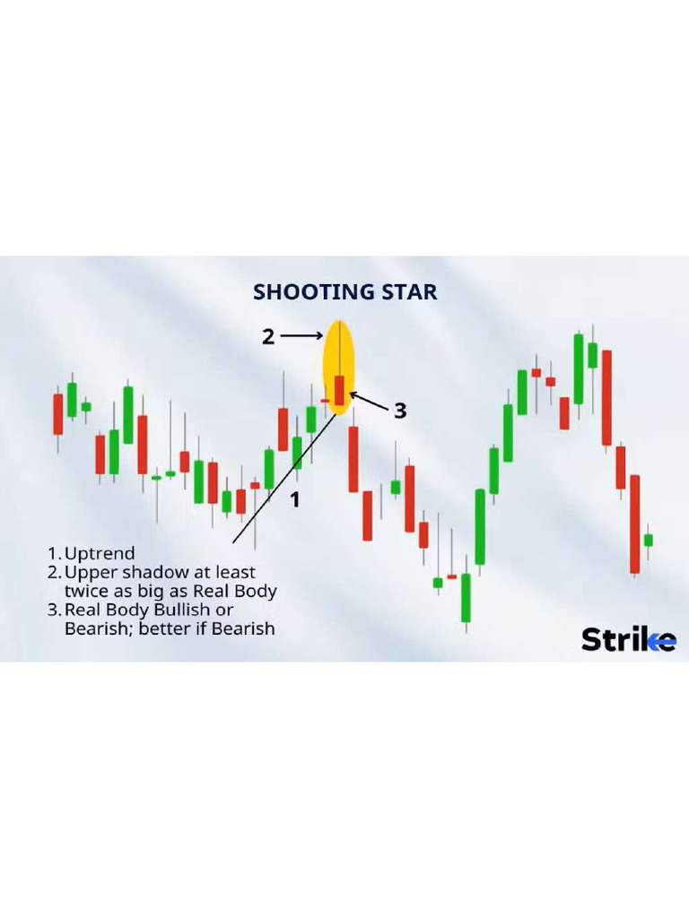 Shooting Star | PDF