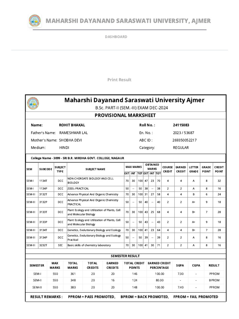 B.Sc. Part-II Provisional Marksheet 2024 | PDF | Course Credit ...