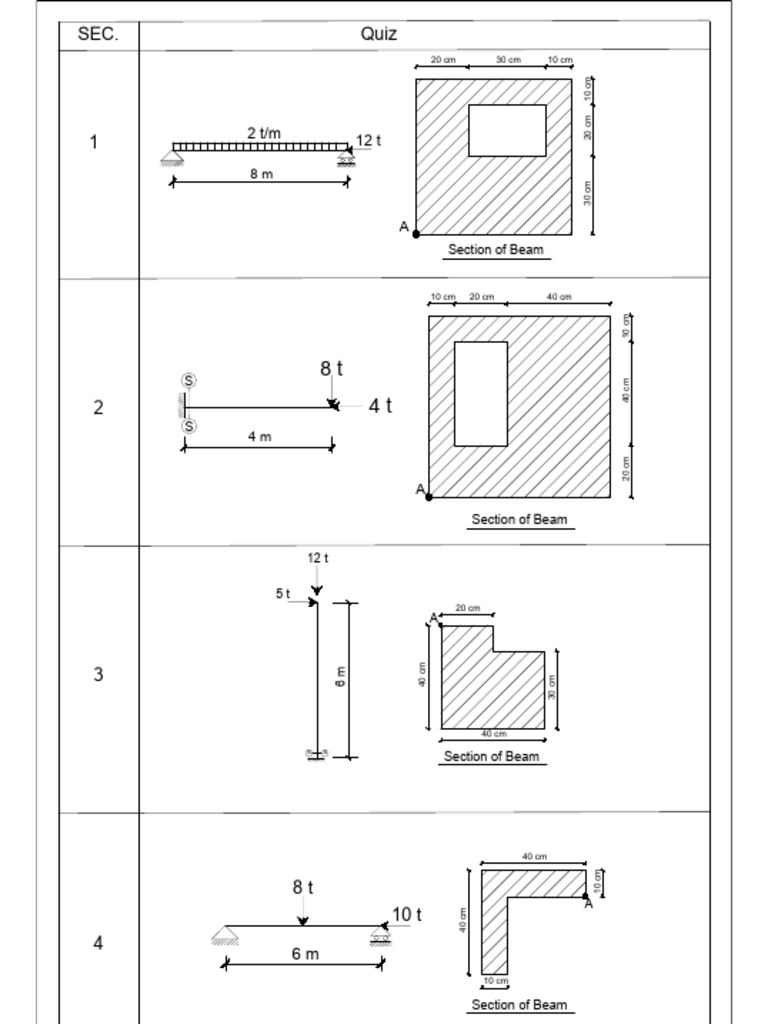 Dimensions and Measurements Overview | PDF