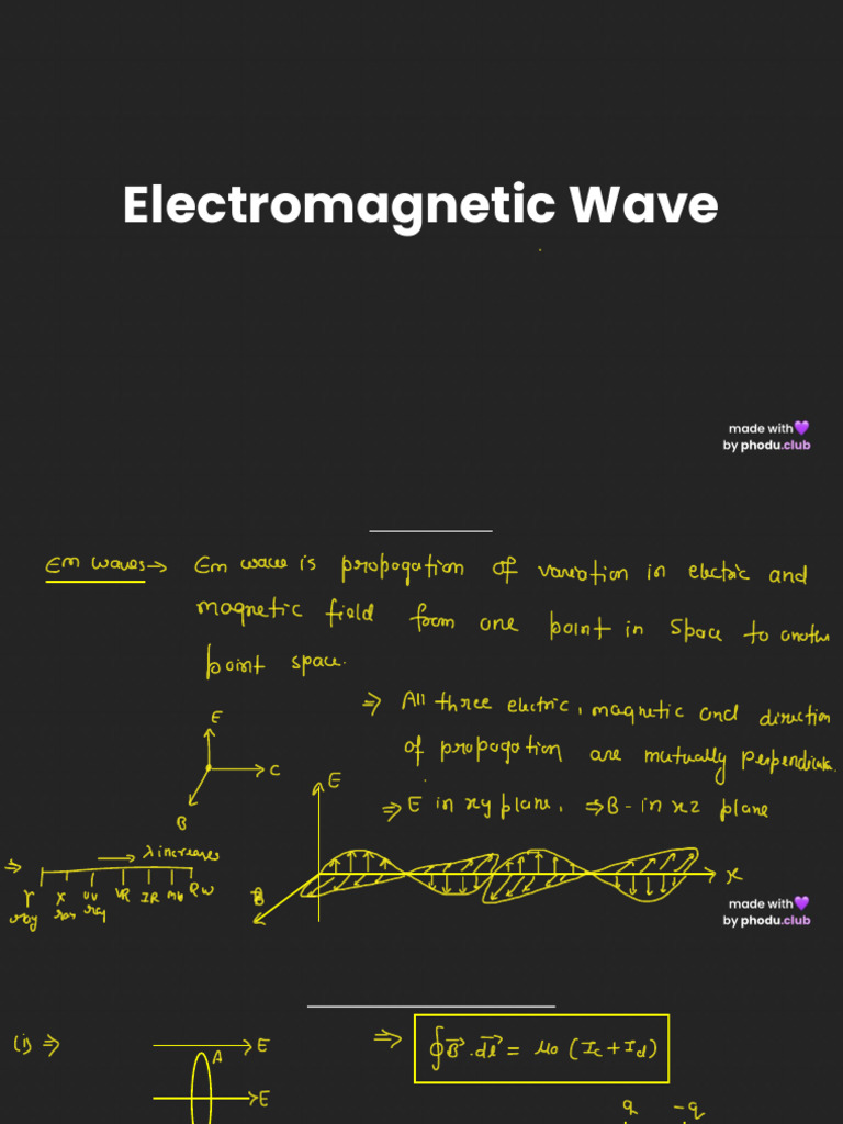 Em Waves and Wave Optics Fodu Lyst1748170637960 | PDF | Waves | Wavelength