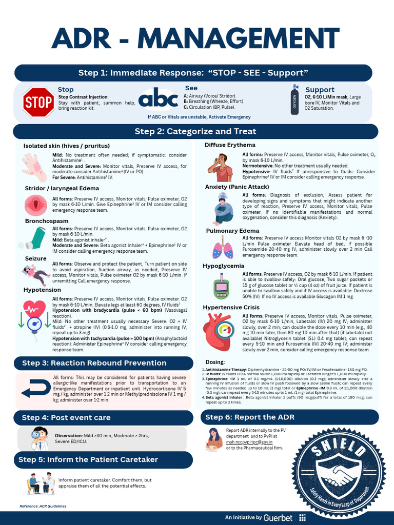 ADR Management Guidelines | PDF | Diseases And Disorders | Clinical ...