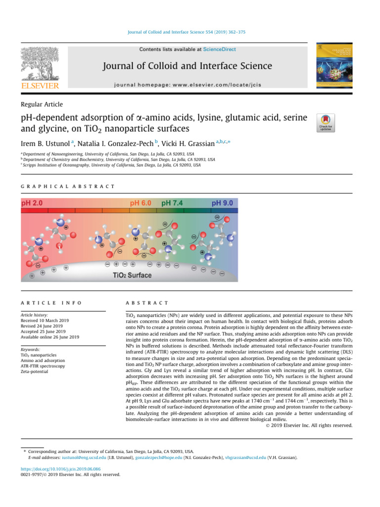 10 1016@j Jcis 2019 06 086 | PDF | Adsorption | Acid Dissociation Constant