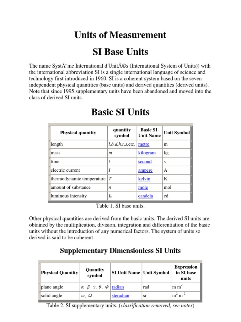 Units Of Measurement Si Base Units