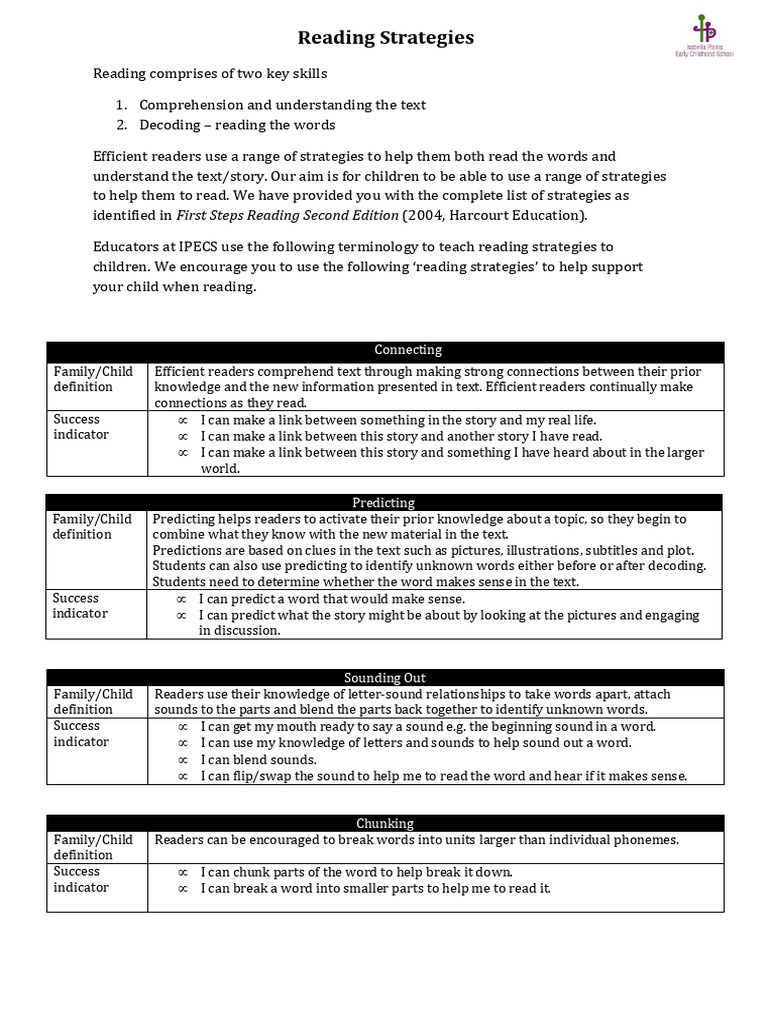 Essential Reading Strategies for Kids | PDF | Reading Comprehension ...