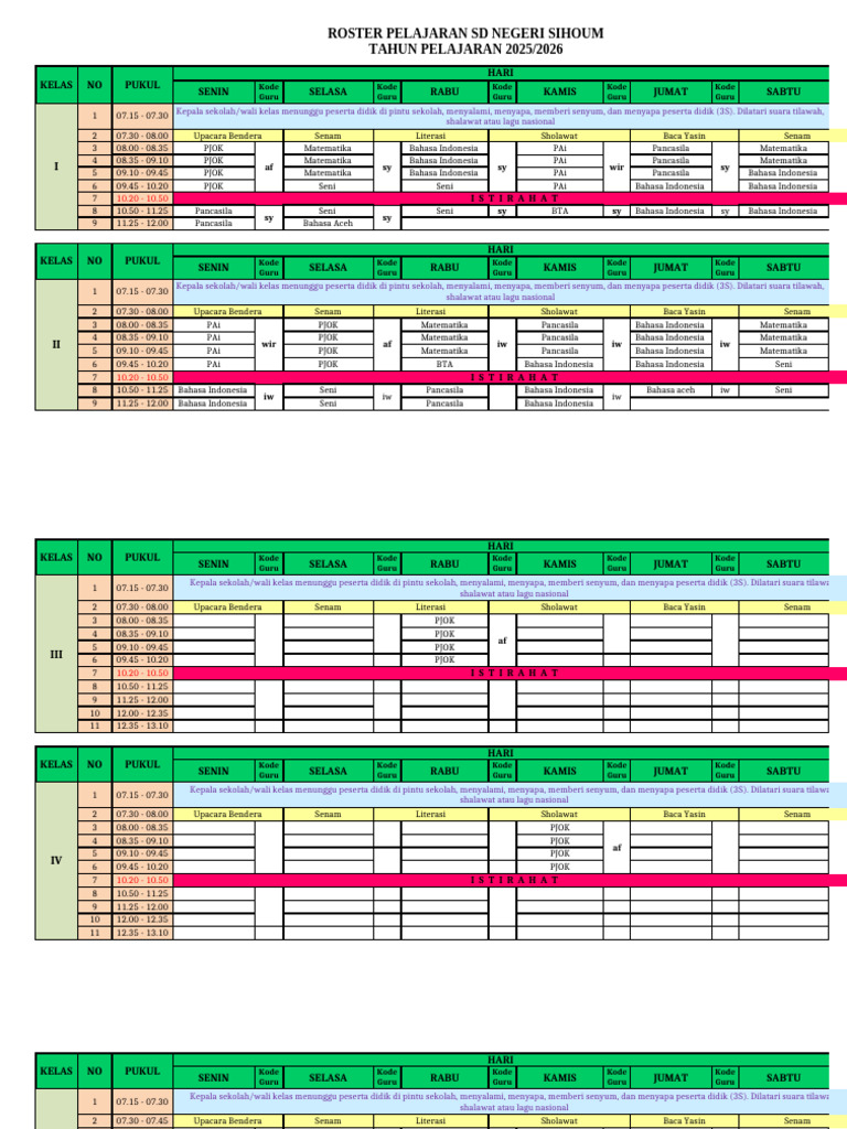 Roster Pelajaran SD Negeri Sihoum 2025/2026 | PDF