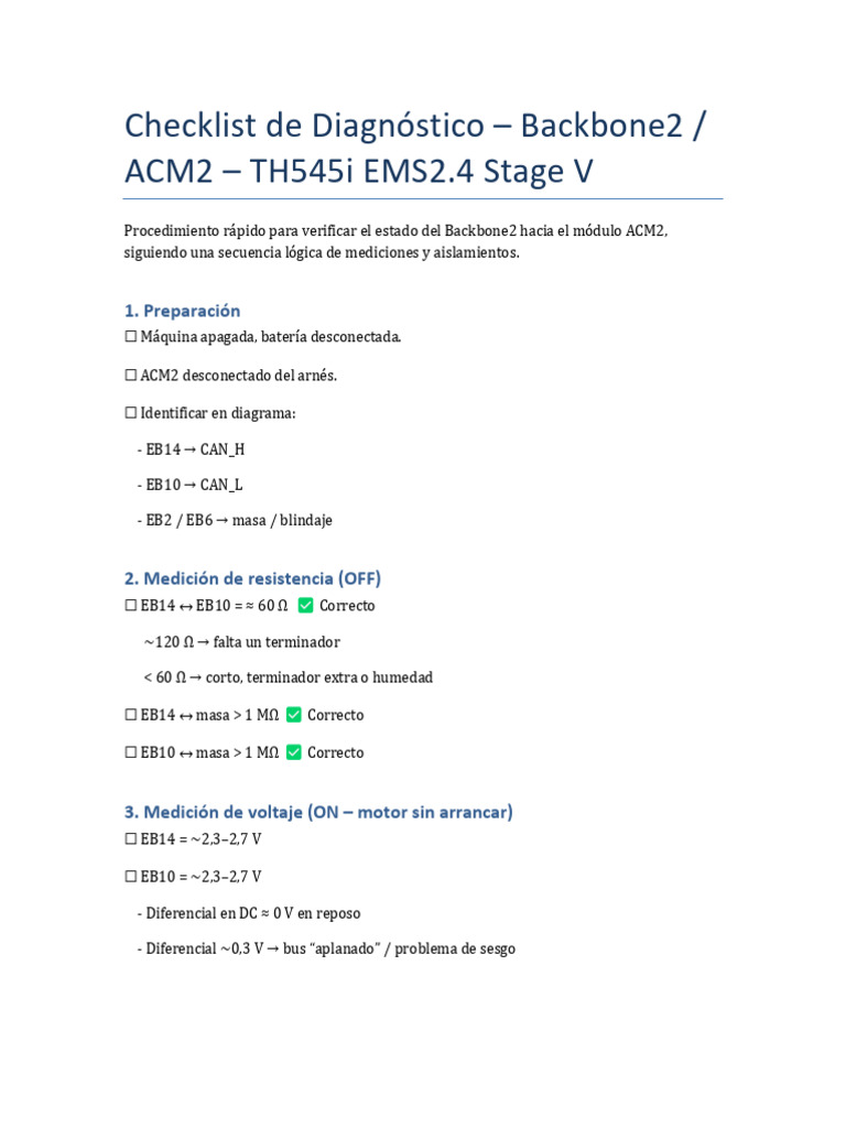 Diagnóstico Backbone2 y ACM2: Checklist | PDF