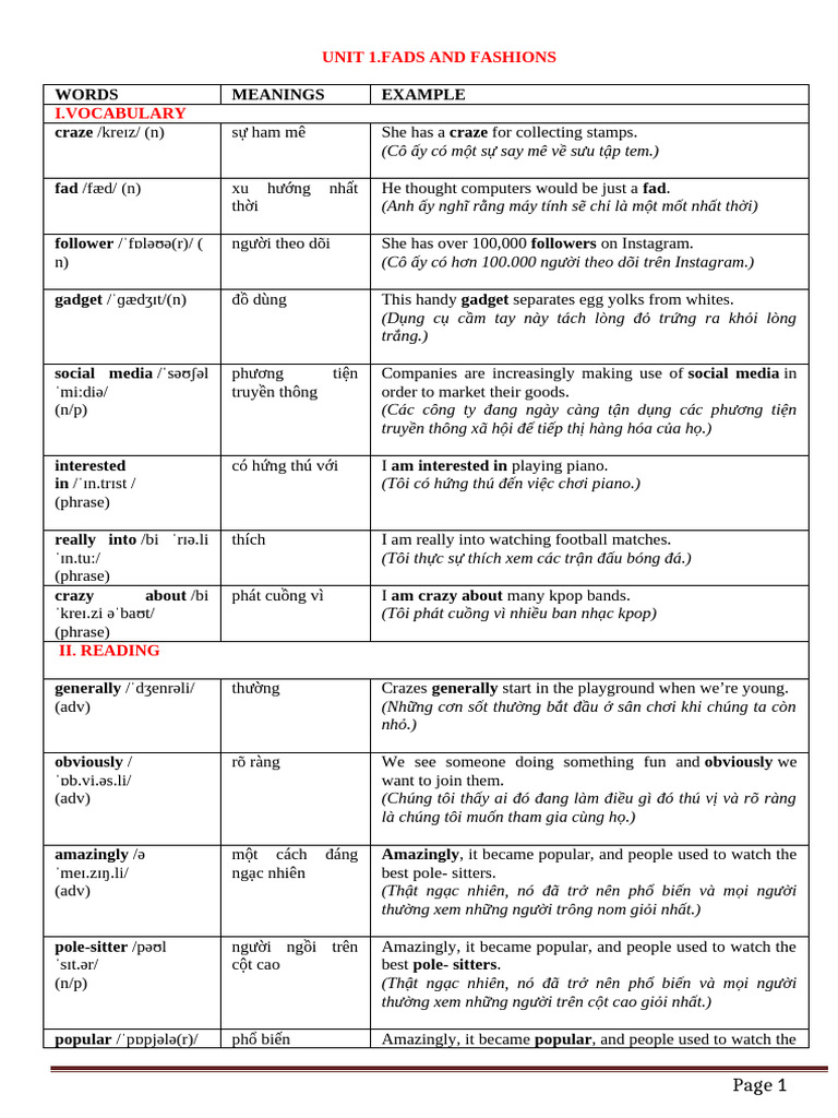 Unit 1-Bt Fp-Keys | PDF