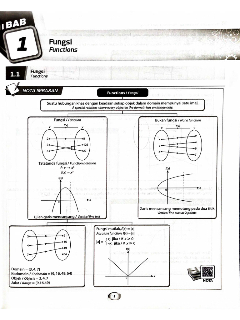 Add Maths f4 Function | PDF