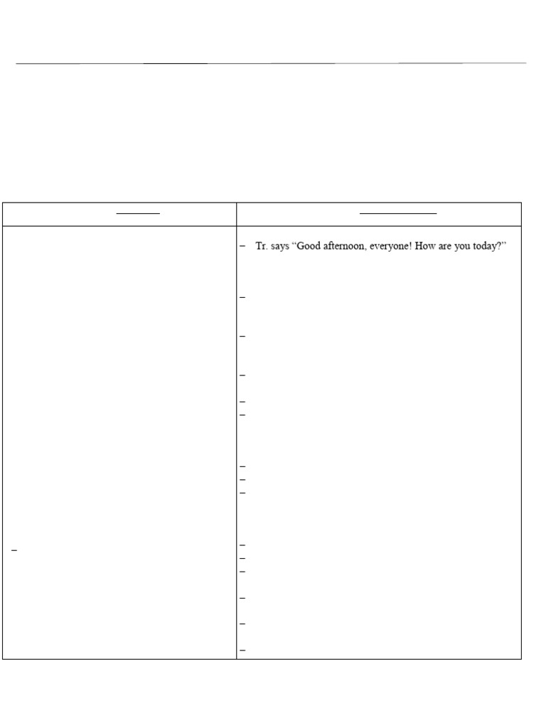 Lesson Plan of July 04th | PDF | Human Communication | Learning