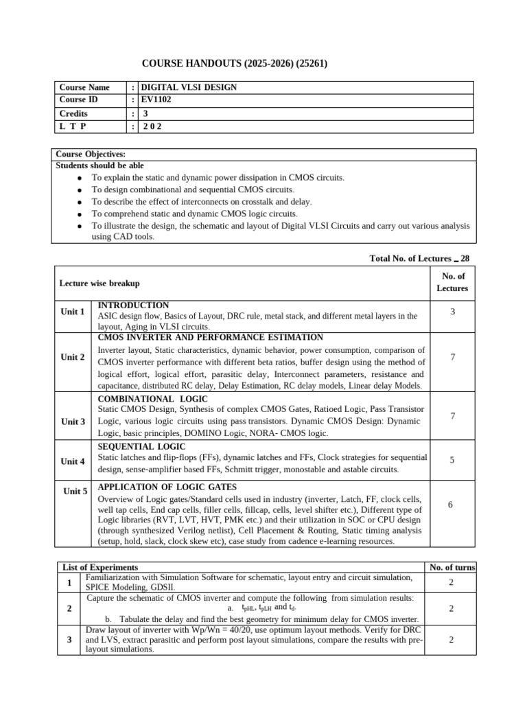 Digital VLSI Design Course Handouts 2025-26 | PDF | Logic Gate | Cmos