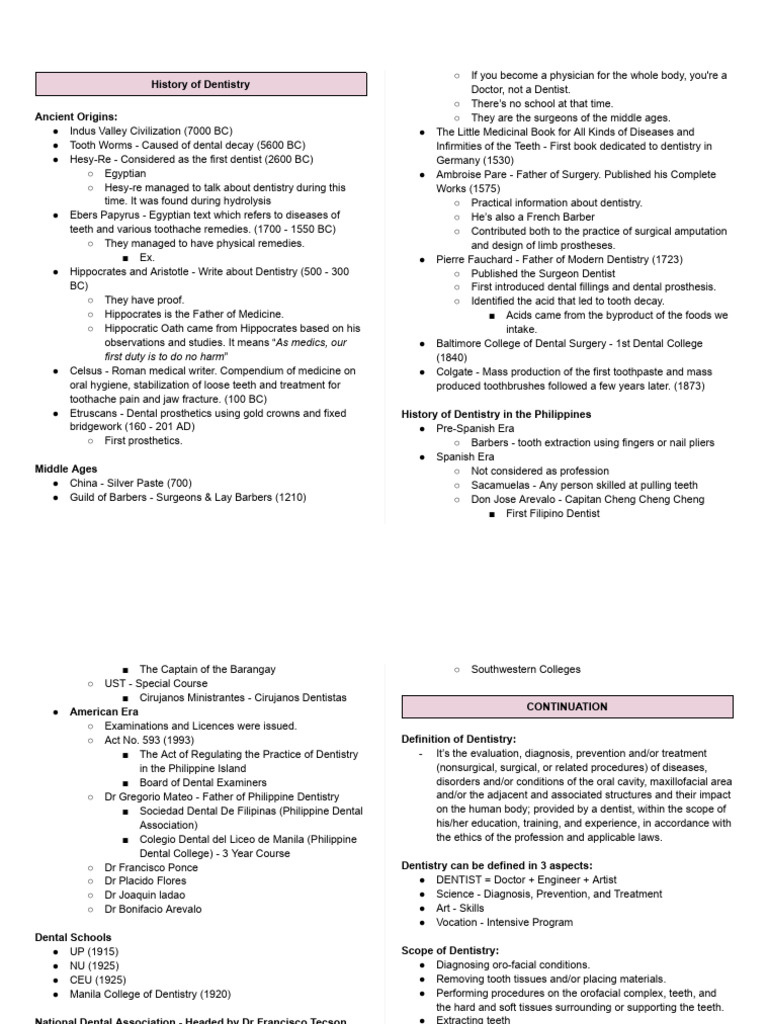 Evolution of Dentistry Through Ages | PDF | Dentistry | Dental Anatomy