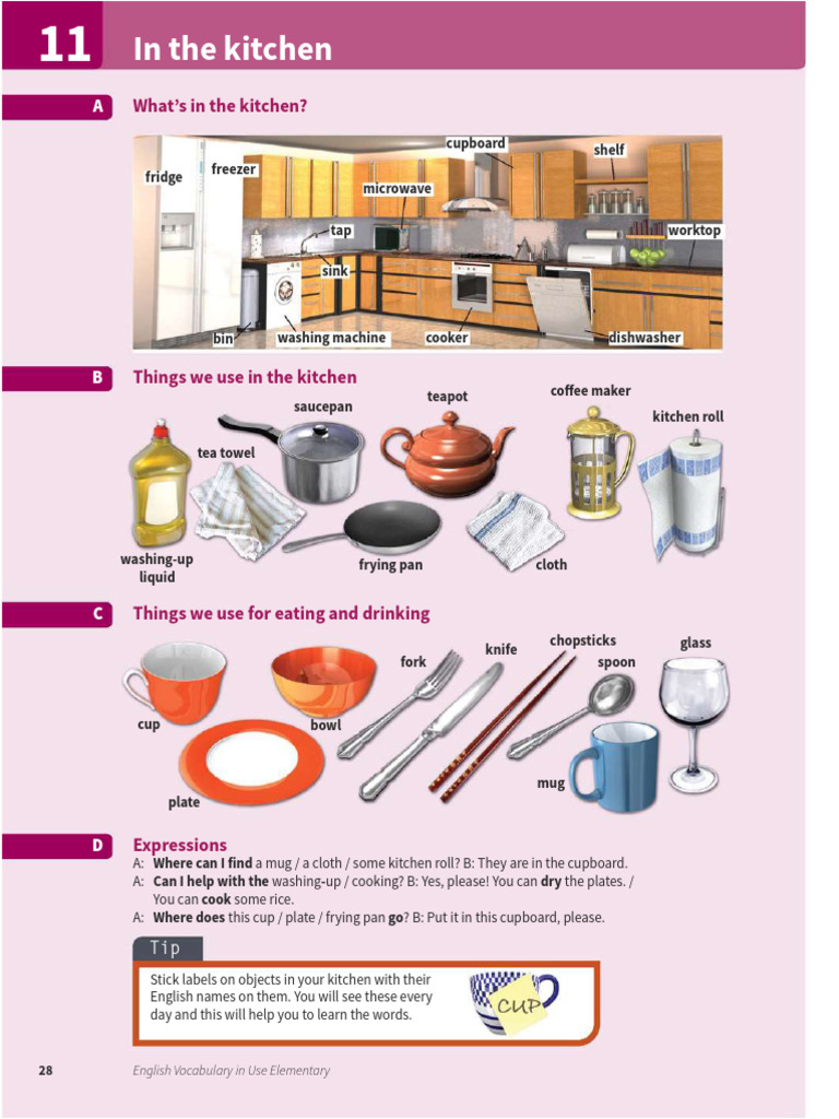 Kitchen Vocabulary and Usage Guide | PDF | Bedroom | Chair