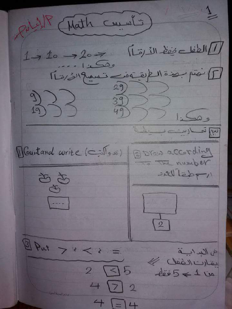 تأسيس ماث مميز | PDF