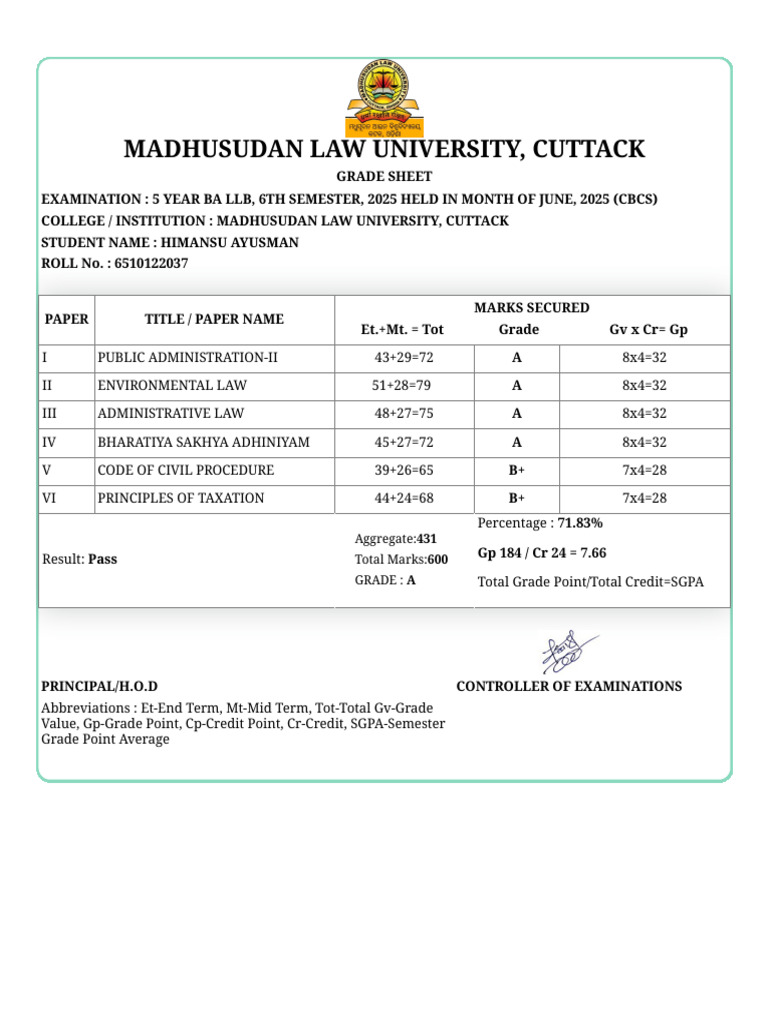 6th Semester Grade Sheet - 2025 | PDF