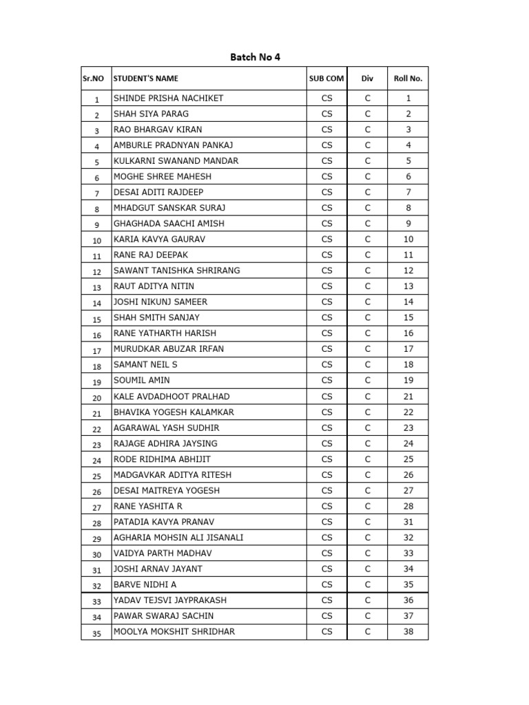 Student Enrollment List by Batch | PDF