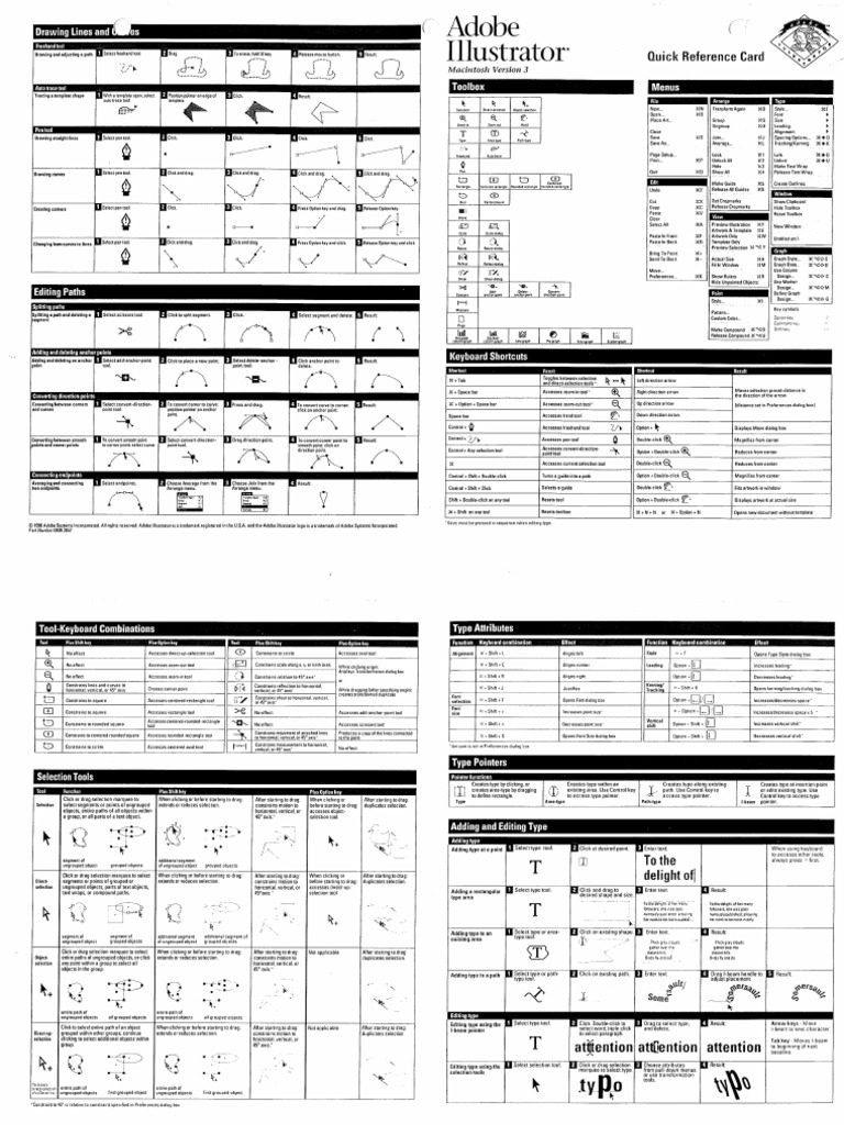 Adobe Illustrator 3 Quick Reference | PDF