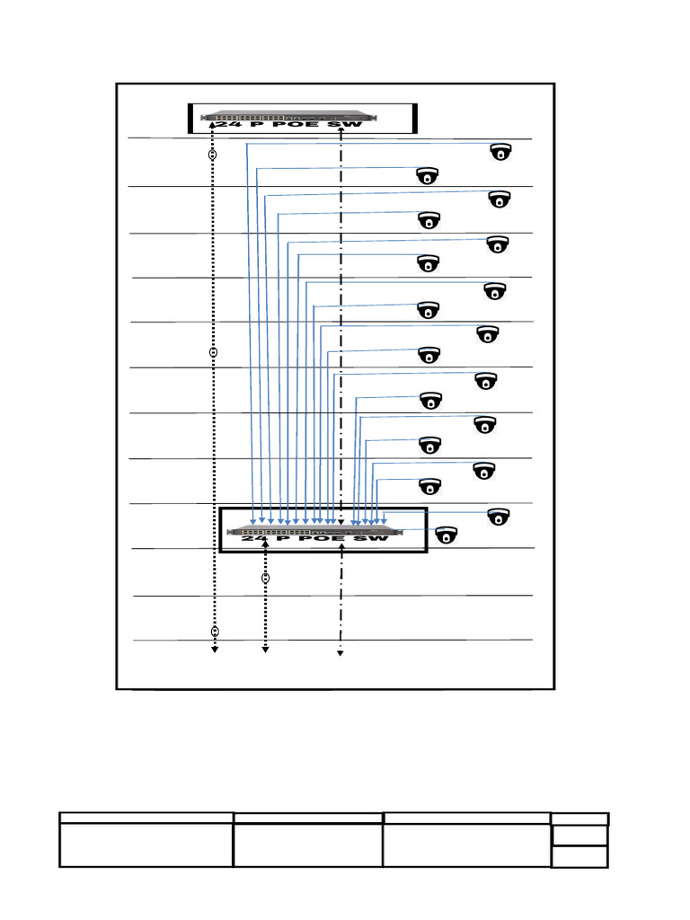 Summit One Tower CCTV Riser Diagram | PDF