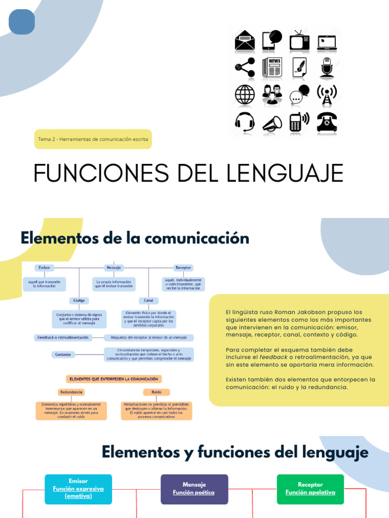 Definición y funciones del lenguaje | PDF | Comunicación | Comunicación ...