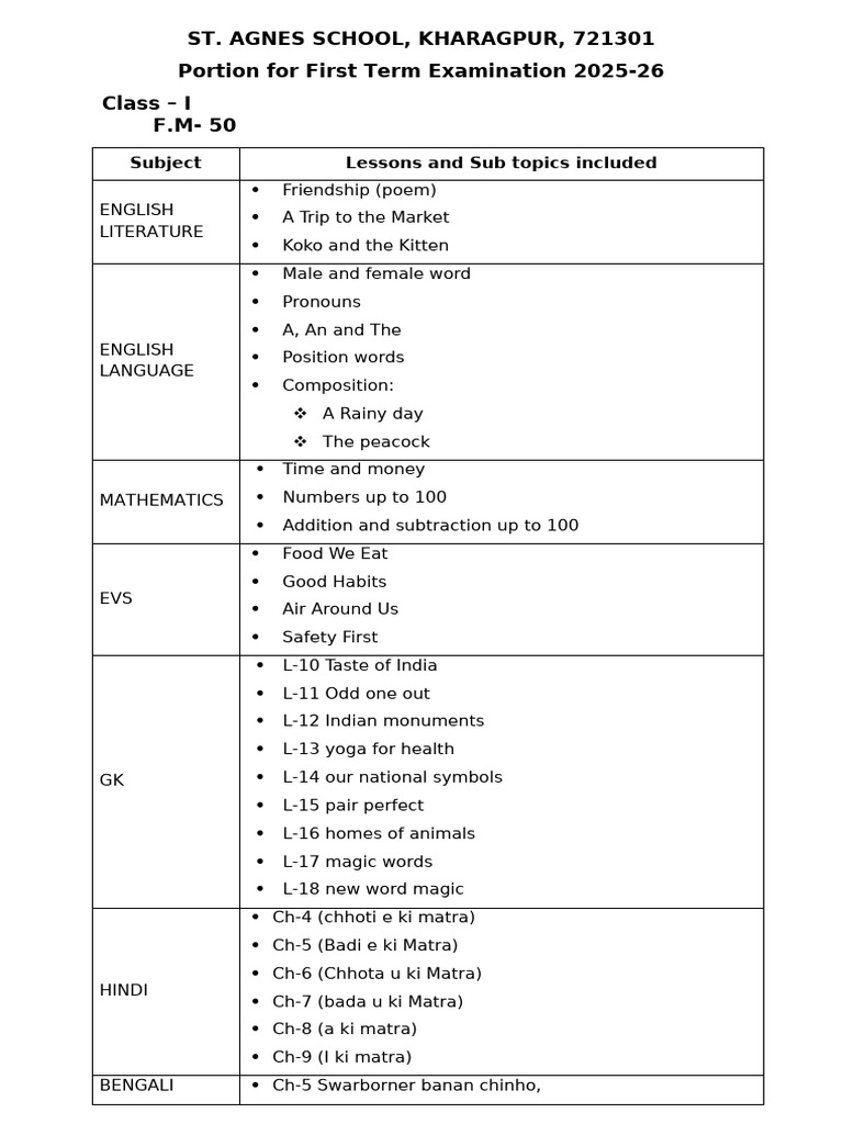 Class I First Term Exam Portion 2025-26 | PDF