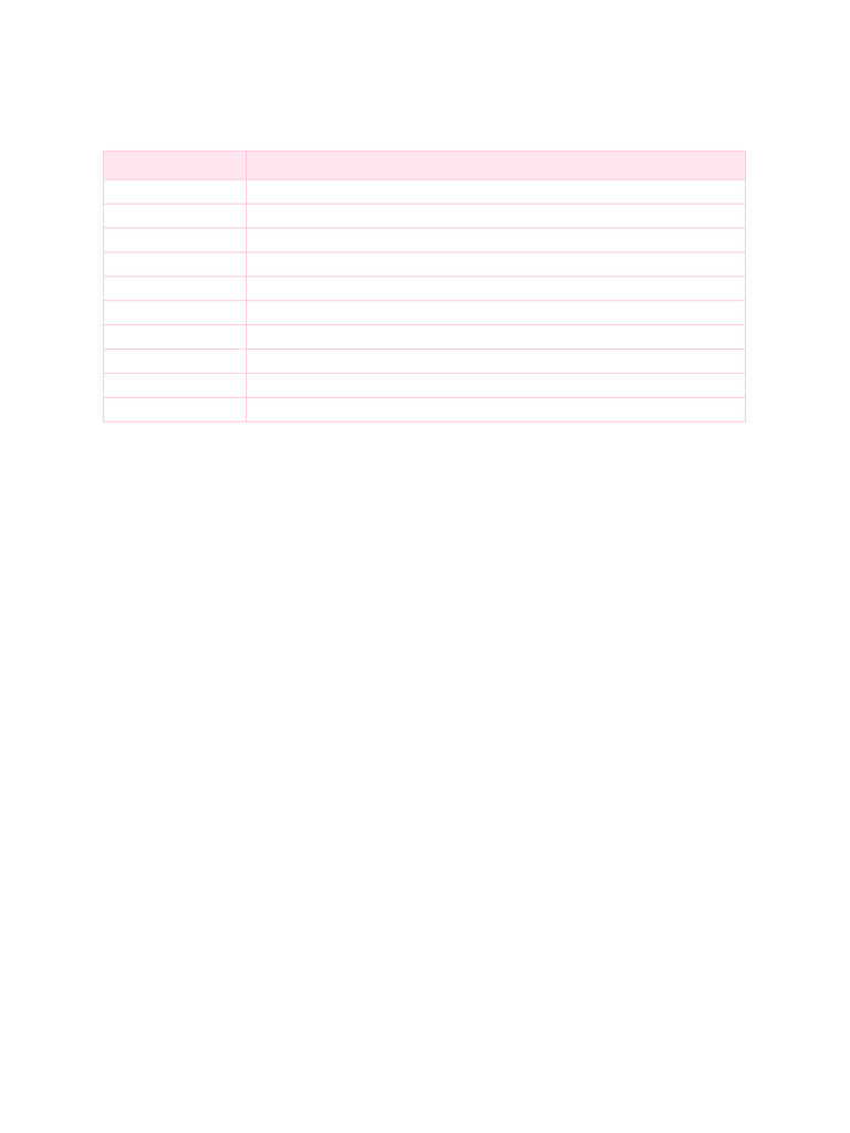 English Grammar Cheat Sheet | PDF