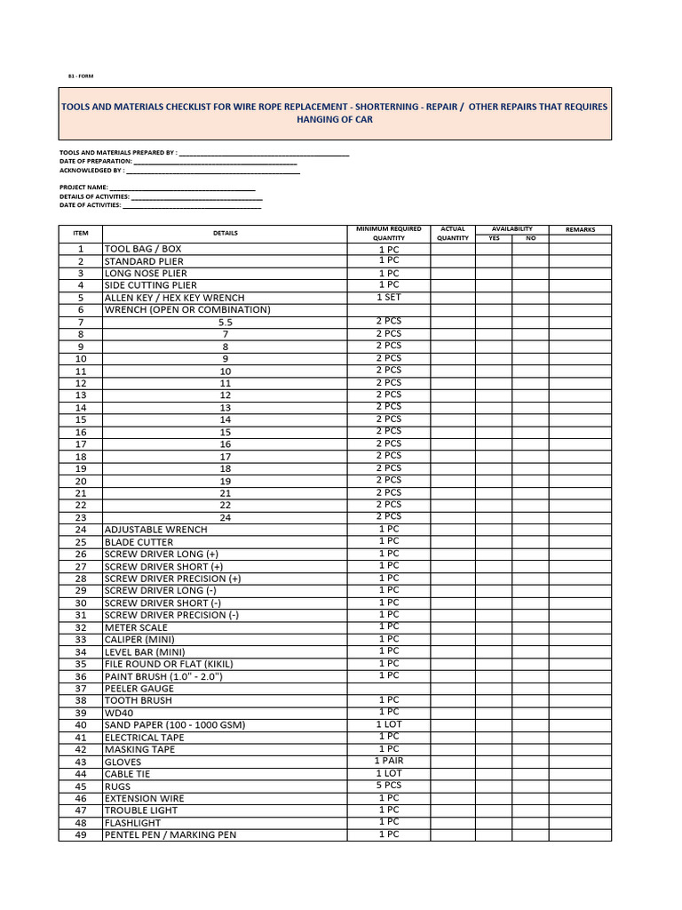 Wire Rope Replacement Tools and Materials Checklist | PDF | Screw ...
